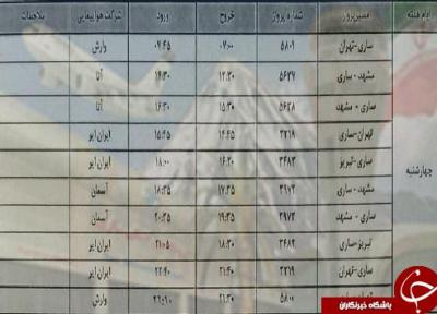 پرواز های چهارشنبه 20 شهریورماه فرودگاه های مازندران